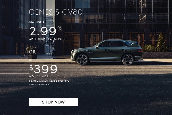 GV80 Lease/APR