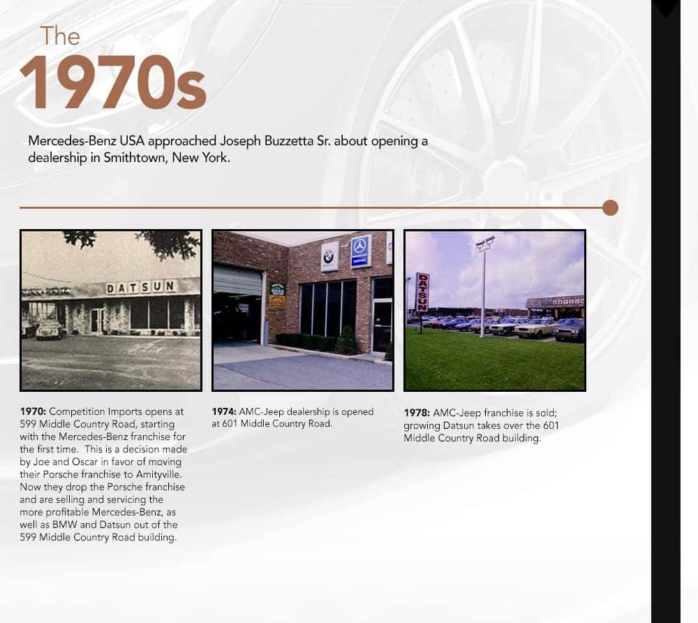 Genesis of Smithtown in Saint James NY